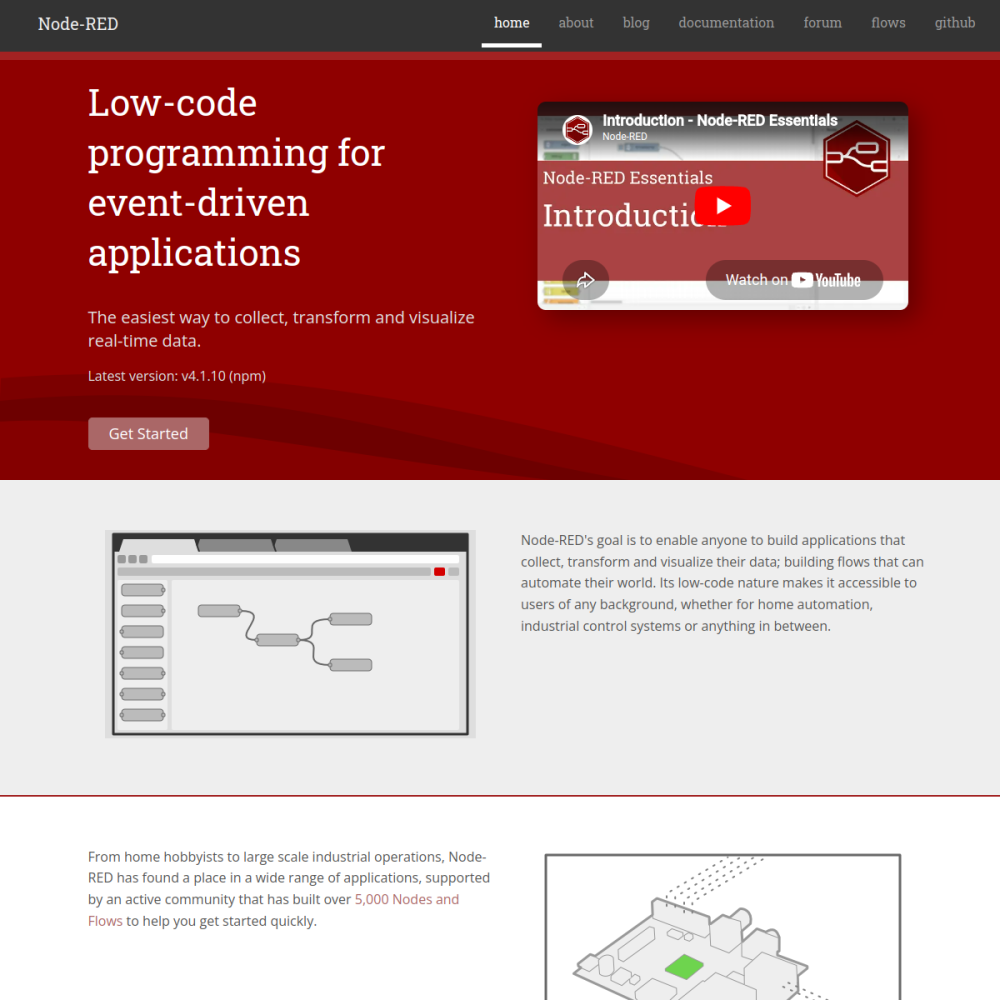 Screenshot of Node-RED website
