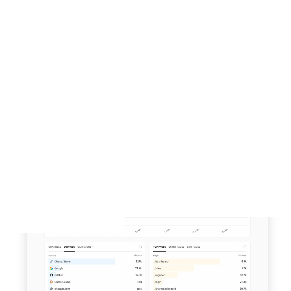 Screenshot of Plausible Analytics website