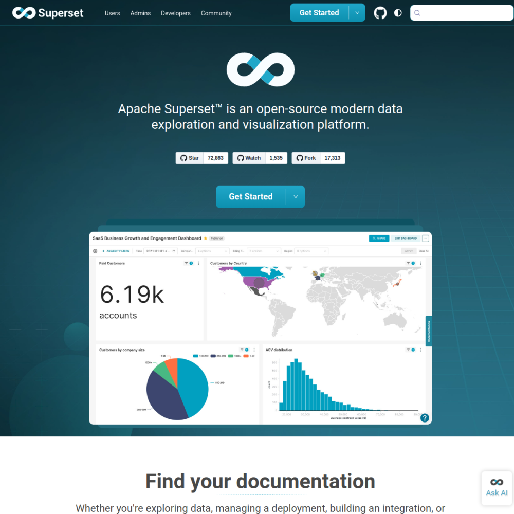 Screenshot of Apache Superset website